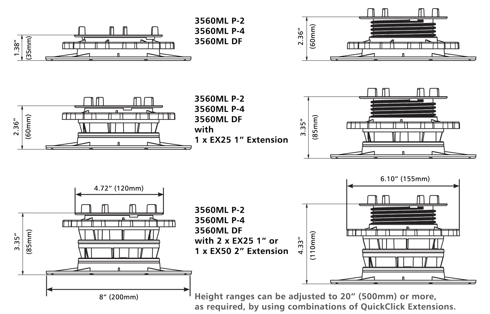 MultiLevel for Pavers