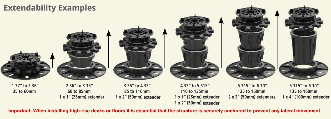 Stratarise 3560 & 4166 Multi-Level Extenders